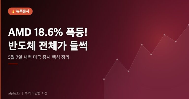 오늘 새벽 미국 증시 총정리 — AMD 18.6% 폭등에 반도체 전체가 들썩였다 (2026.05.07)