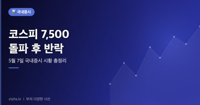 코스피 7,500 돌파했다 내려왔다 — 2026년 5월 7일 국내증시 시황