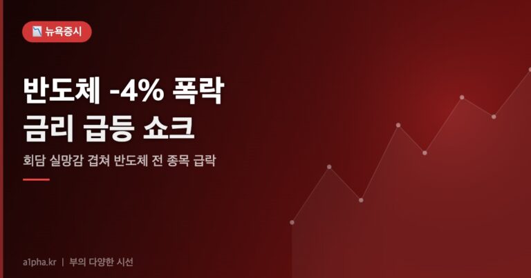 회담 실망·금리 급등에 반도체 -4% 폭락 — 5월 15일 뉴욕증시 시황