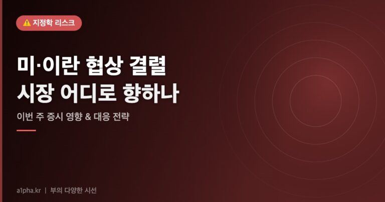 미·이란 종전협상 결렬 — 이번 주 시장은 어디로 향하나